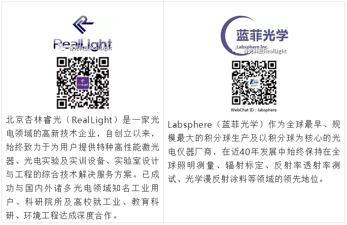 助力第六届天下大学生光电设计竞赛
