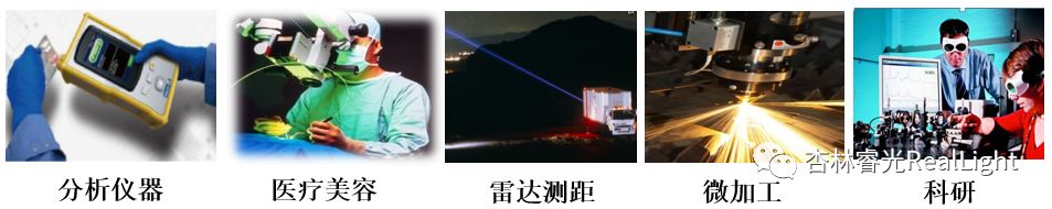 一约既定，，，，，，万山无阻——北京c7c7娱乐平台官网入口免费线上光电实训果真课