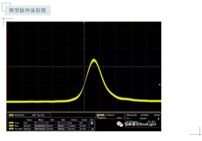 新品宣布：355nm及266nm亚纳秒被动调Q微片激光器系列产品